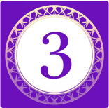 Life Path Number